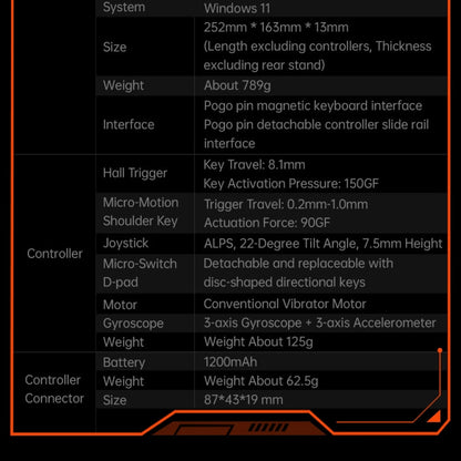 ONE-NETBOOK OneXPlayer X1 10.95 inch Handheld Game Console, 64GB+4TB, Windows 11 AMD Ryzen 7 8840U(Black)