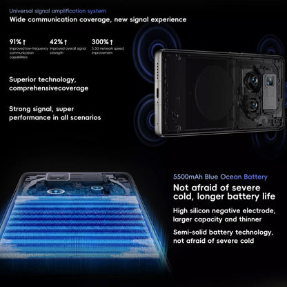 vivo X100 Ultra, 16GB+512GB, Face ID / Fingerprint Identification, 6.78 inch Android 14 OriginOS 4 Snapdragon 8 Gen 3 Octa Core, OTG, NFC, Network: 5G, Support Google Play(Titanium)