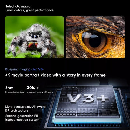 vivo X100 Ultra, 16GB+512GB, Face ID / Fingerprint Identification, 6.78 inch Android 14 OriginOS 4 Snapdragon 8 Gen 3 Octa Core, OTG, NFC, Network: 5G, Support Google Play(Titanium)