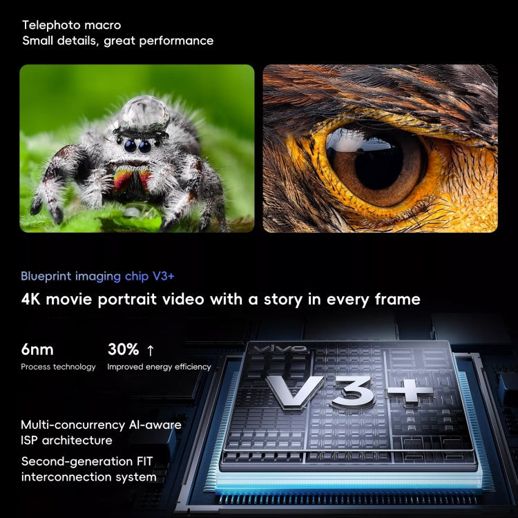 vivo X100 Ultra, 16GB+1TB, Face ID / Fingerprint Identification, 6.78 inch Android 14 OriginOS 4 Snapdragon 8 Gen 3 Octa Core, OTG, NFC, Network: 5G, Support Google Play(White)