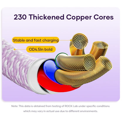 ROCK G20 1.5m 100W 3 in 1 USB-C / Type-C Fast Charging Data Cable(Purple)