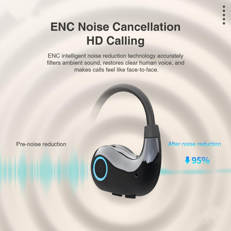 Hileo HI76 Sport Air Conduction Bluetooth Noise Reduction Headphones(White)
