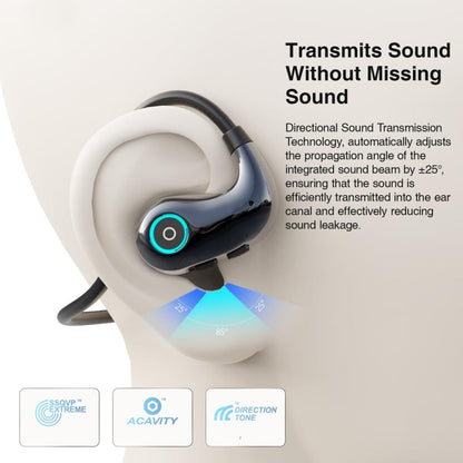 Hileo HI76 Sport Air Conduction Bluetooth Noise Reduction Headphones(White)