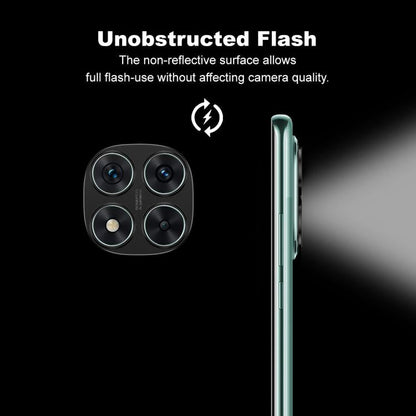 For Redmi Note 14 Pro 5G / POCO X7 IMAK Metal Camera Lens Protector Cover