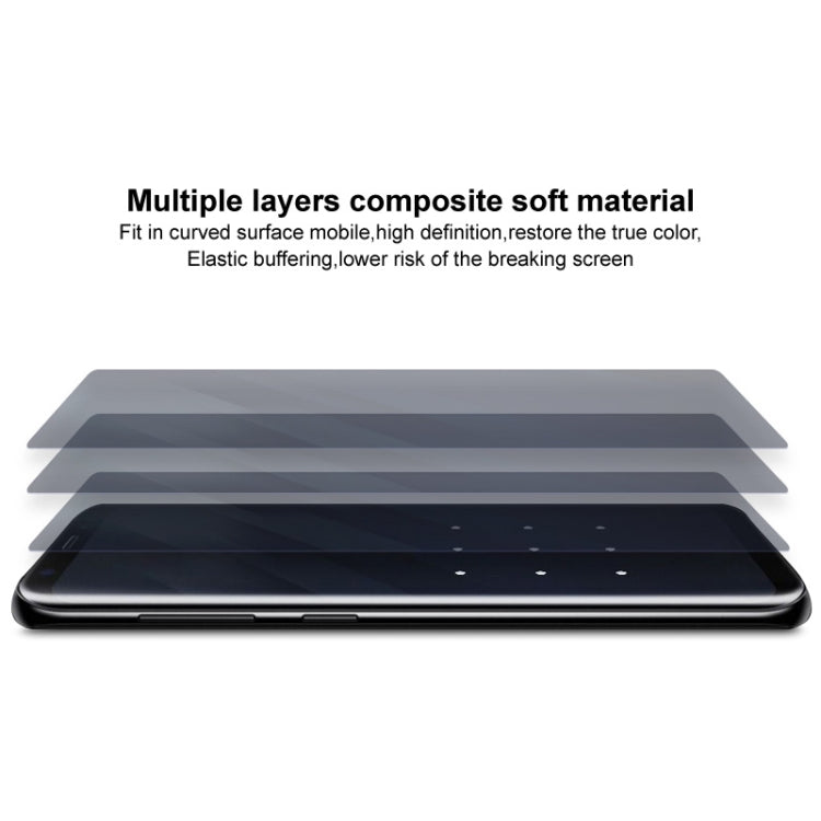 For Samsung Galaxy Z Fold6 1 Sets imak  Curved Full Screen Hydrogel Film (Outer Screen + Inner Screen)