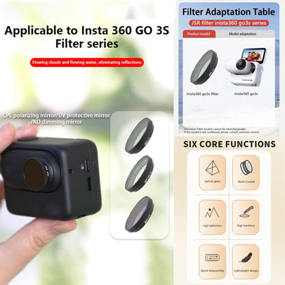 Pour filtre d'objectif d'appareil photo Insta360 GO 3S JUNESTAR, Filtre : ND32