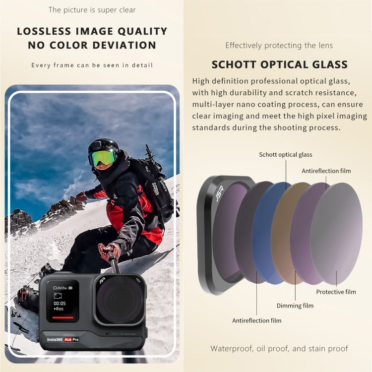 For Insta360 GO 3S JUNESTAR Camera Lens Filter, Filter:3 in 1 UV