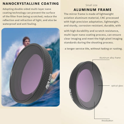 For Insta360 GO 3S JUNESTAR Camera Lens Filter, Filter:4 in 1 NDPL