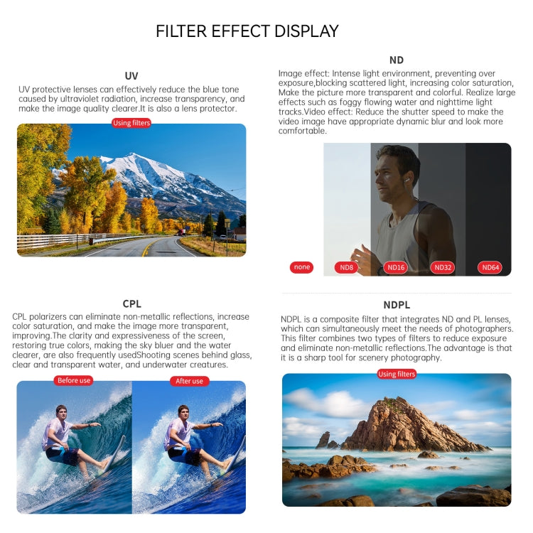 Pour filtre d'objectif d'appareil photo Insta360 GO 3S JUNESTAR, Filtre : ND32