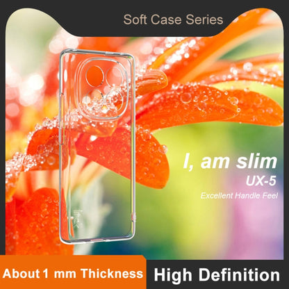 For Redmi Note 14 Pro+ 5G imak UX-5 Series Super Slim Transparent Shockproof TPU Protective Case(Transparent)