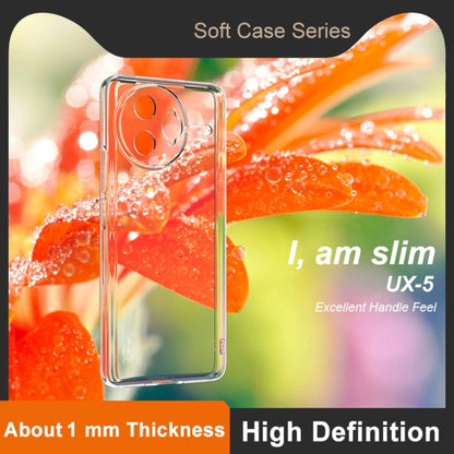 For Redmi K80 Pro 5G imak UX-5 Series Super Slim Transparent Shockproof TPU Protective Case(Transparent)