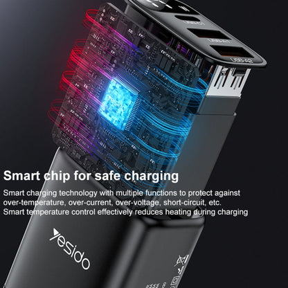 Yesido YC67 17W USB / Type-C + Dual USB Digital Display Charger, Specification:EU Plug(Black)