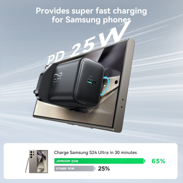 JOYROOM JR-TCF23 25W USB-C Black Super Fast Charger