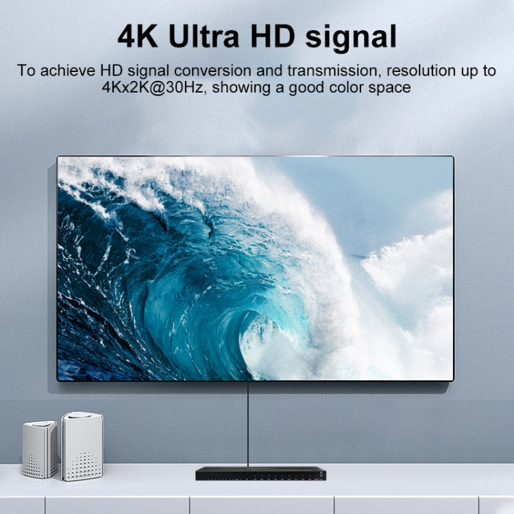 Measy MV4391 9-screen 4K HDMI 1080P Simultaneous Display Splitter(US Plug)