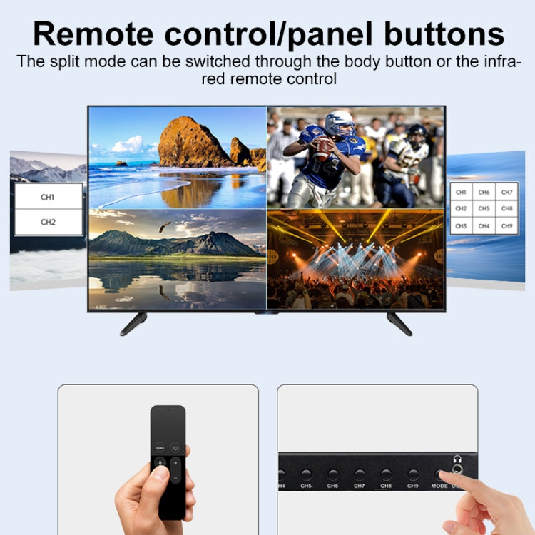 Measy MV4391 9-screen 4K HDMI 1080P Simultaneous Display Splitter(US Plug)