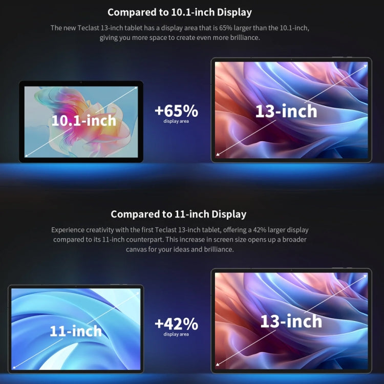 Teclast T65 Max Tablet PC 13 inch, 8GB+256GB,  Android 15 MediaTek Helio G99 Octa Core, 4G LTE Dual SIM