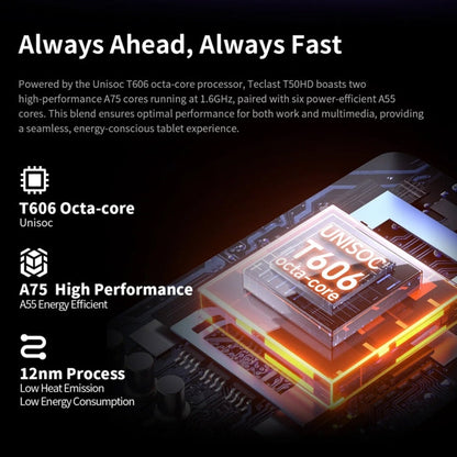 Tablette PC Teclast T50HD 11 pouces, 6 Go + 256 Go, Android 14 Unisoc T606 Octa Core, 4G LTE Double SIM