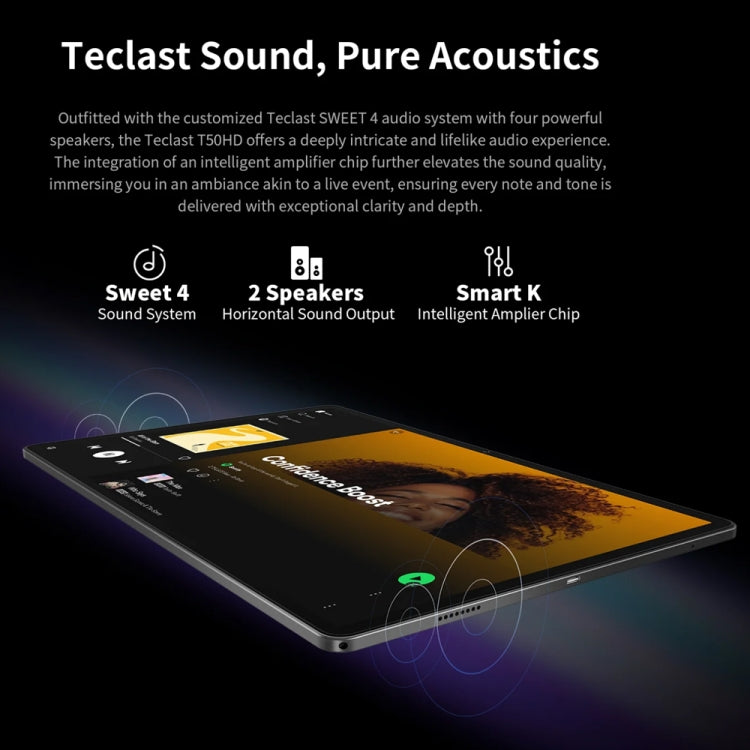 Tablette PC Teclast T50HD 11 pouces, 6 Go + 256 Go, Android 14 Unisoc T606 Octa Core, 4G LTE Double SIM