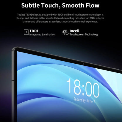 Tablette PC Teclast T50HD 11 pouces, 6 Go + 256 Go, Android 14 Unisoc T606 Octa Core, 4G LTE Double SIM