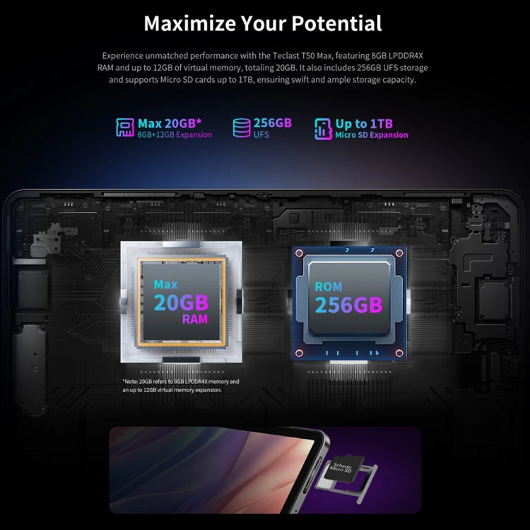 Teclast T50 Max Tablet PC 11 inch, 8GB+256GB,  Android 14 MediaTek Helio G99 Octa Core, 4G LTE Dual SIM