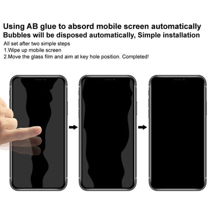 For Sony Xperia 1 VI imak HD Full Screen Privacy Tempered Glass Protective Film