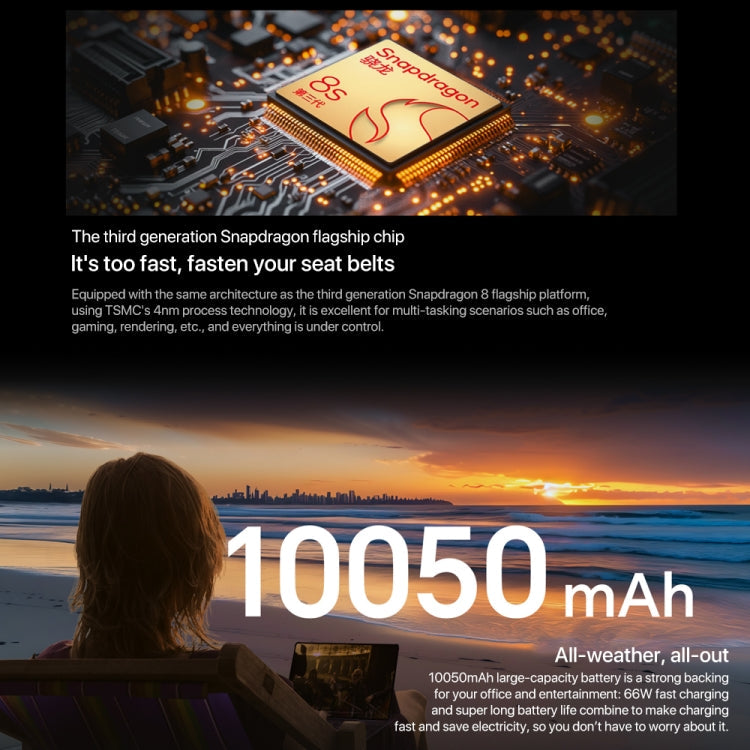 Honor MagicPad2 WiFi Tablet PC, 16GB+1TB, 12.3 inch MagicOS 8.0.1 Qualcomm Snapdragon 8s Gen 3 Octa Core(White)