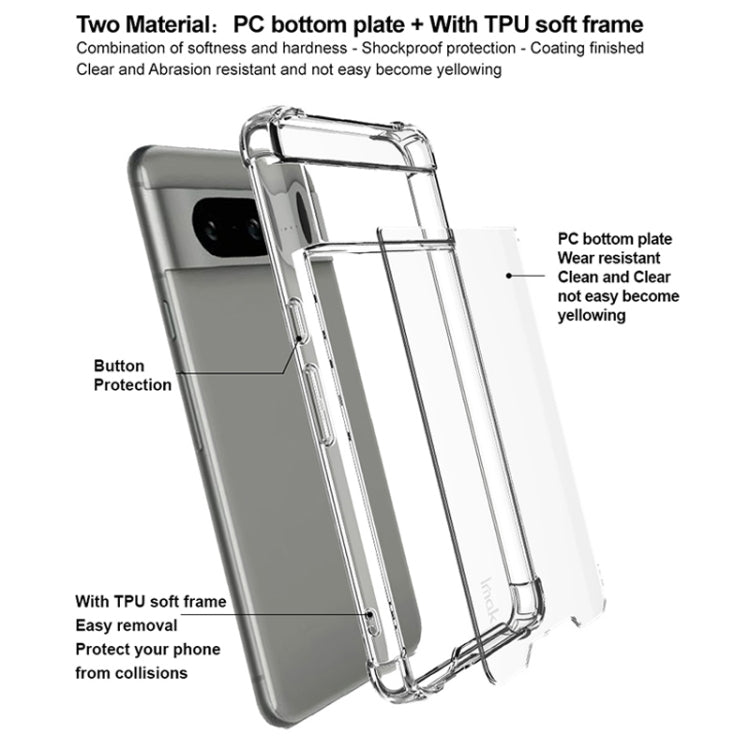 For Google Pixel 8 IMAK Space Shield PC + TPU Airbag Shockproof Phone Case(Transparent)
