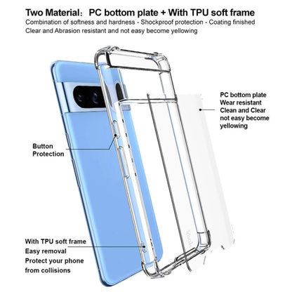 For Google Pixel 8 Pro IMAK Space Shield PC + TPU Airbag Shockproof Phone Case(Transparent)