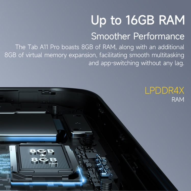 [HK Warehouse] Ulefone Tab A11 Pro Tablet PC, 8GB+128GB, 11 inch Android 14 MediaTek Helio G99 Octa Core 4G Network, EU Plug(Space Gray)