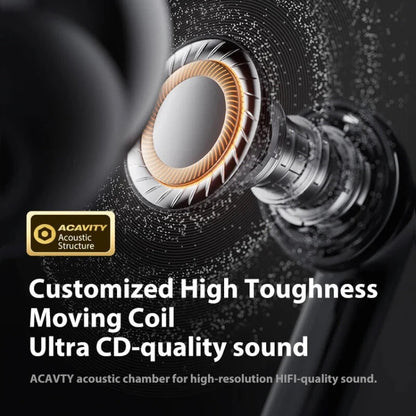 Sanag T51S TWS ANC Noise Reduction Wireless Bluetooth Earphone(White)