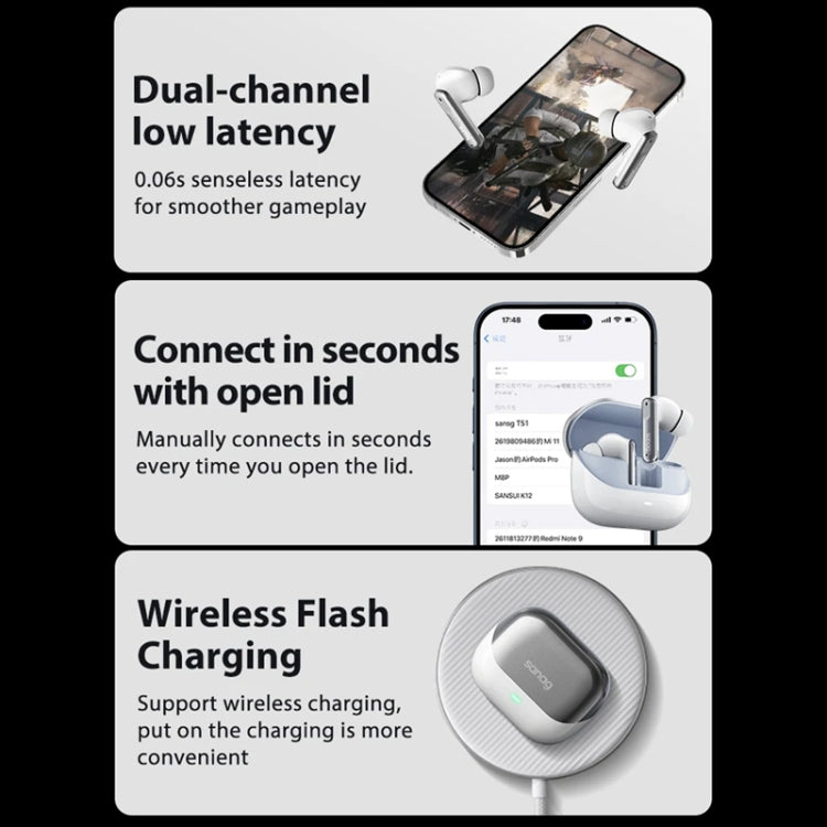 Sanag T51S TWS ANC Noise Reduction Wireless Bluetooth Earphone(White)