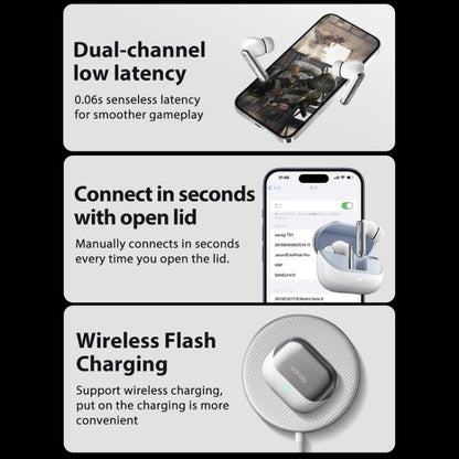 Sanag T51S TWS ANC Noise Reduction Wireless Bluetooth Earphone(White)