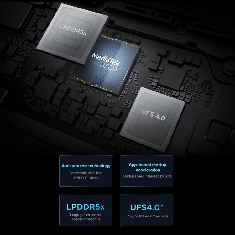 Lenovo Xiaoxin Pad Pro 12.7 inch 2025 WiFi Tablet, 8GB+128GB, ZUI 16, MediaTek Dimensity 8300 Octa Core, Support Fingerprint & Face Identification(Dark Grey)