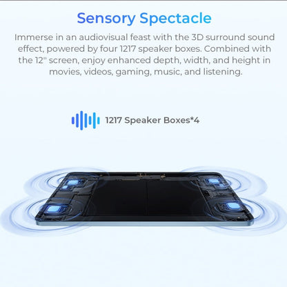 [HK Warehouse] OUKITEL OT5S Tablet PC 12 inch 2.4K Screen, 6GB+256GB, Android 14 Unisoc Tiger T606 Octa Core, Support Dual SIM 4G Network, EU Plug(Blue)