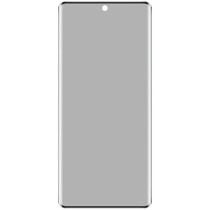 For Motorola Moto G85 / S50 Neo imak 3D Curved Privacy Full Screen Tempered Glass Film
