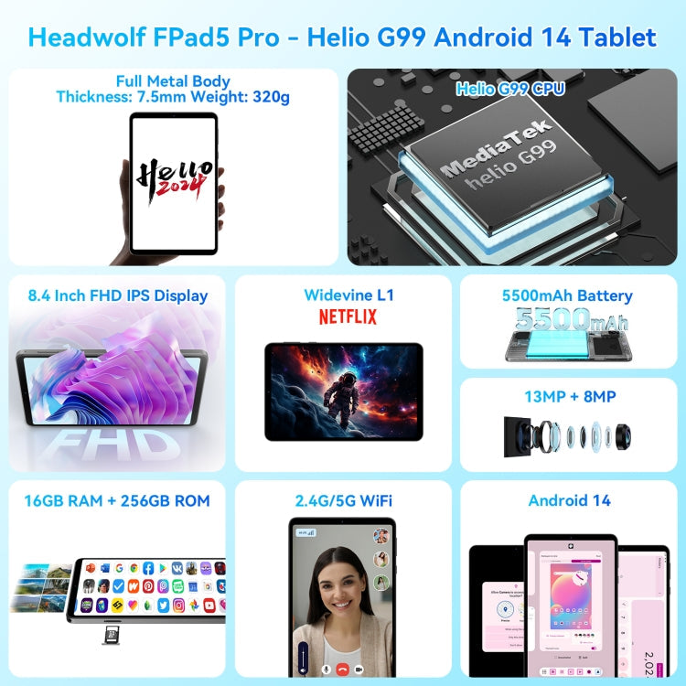 HEADWOLF Fpad5 Pro 4G LTE Tablet PC, 8GB+256GB, 8.4 inch Android 14 MT6789 Octa Core Support Dual SIM, Global Version with Google Play(Grey)