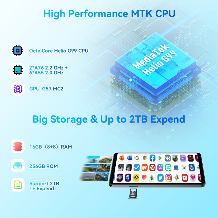 HEADWOLF Fpad5 Pro 4G LTE Tablet PC, 8GB+256GB, 8.4 inch Android 14 MT6789 Octa Core Support Dual SIM, Global Version with Google Play(Grey)