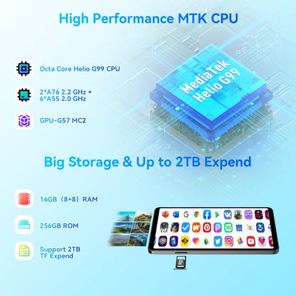 HEADWOLF Fpad5 Pro 4G LTE Tablet PC, 8GB+256GB, 8.4 inch Android 14 MT6789 Octa Core Support Dual SIM, Global Version with Google Play(Grey)