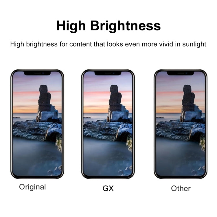 GX Soft OLED Screen For iPhone 14 Plus