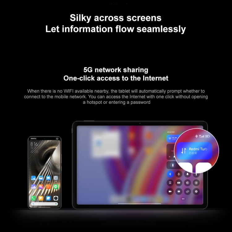 [HK Warehouse] Xiaomi Redmi Pad Pro 12.1 inch Tablet PC Global, 8GB+128GB, HyperOS Qualcomm Snapdragon 7s Gen2 Octa Core, 10000mAh Battery(Green)