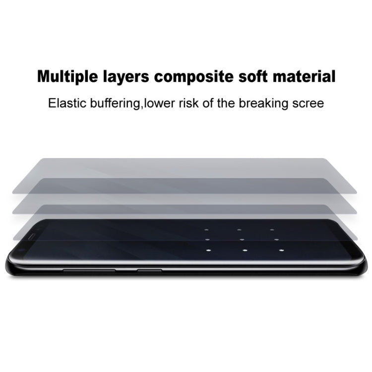 For Xiaomi Mix Flip imak 4th Generation Screen Hydrogel Film Protector, Main Screen + Second Screen 1 Set