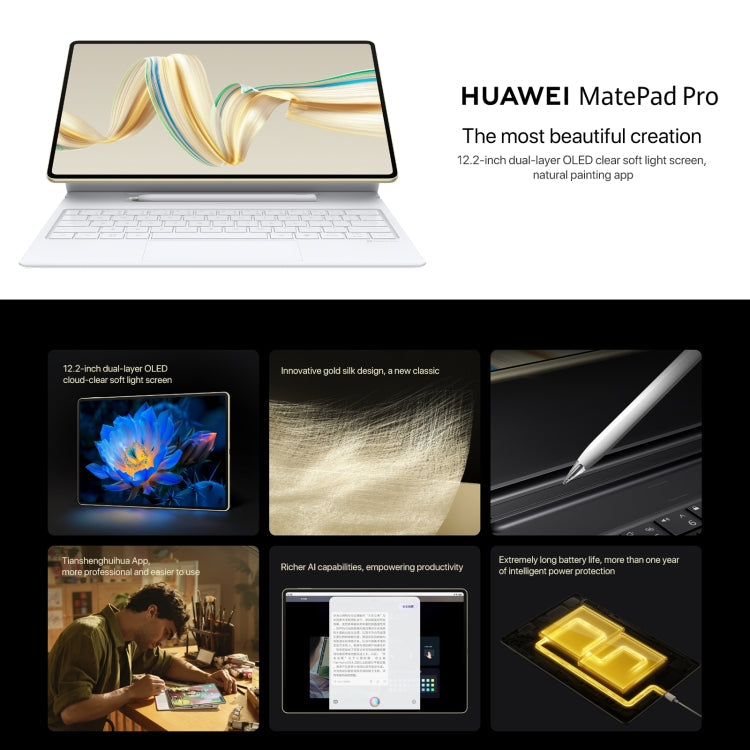 HUAWEI MatePad Pro 12,2 pouces écran doux WiFi, 16 Go+1 To, HarmonyOS 4.2 Hisilicon Kirin 9010W, Ne prend pas en charge Google Play (blanc)