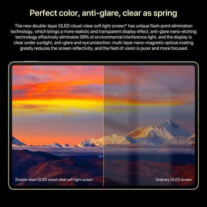 HUAWEI MatePad Pro 12.2 inch Soft Light Screen WiFi, 12GB+512GB, HarmonyOS 4.2 Hisilicon Kirin 9010W, Not Support Google Play(Black)
