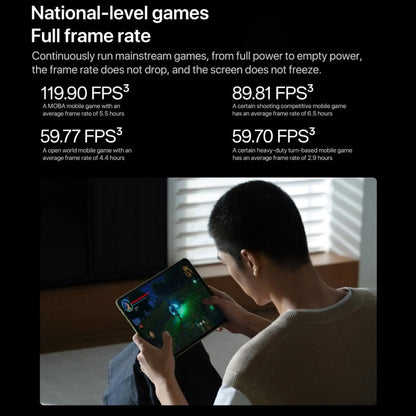 OnePlus Pad Pro 12.1 inch Tablet PC, 16GB+512GB, ColorOS 14.1 Qualcomm Snapdragon 8 Gen3 Octa Core(Gray)