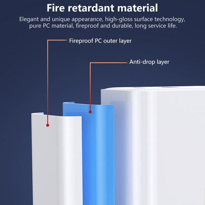 REMAX RP-U26 33W USB+USB-C / Type-C GaN Fast Charging Charger, Specification:EU Plug(White)