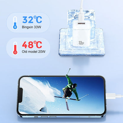 REMAX RP-U26 33W USB+USB-C / Type-C GaN Fast Charging Charger, Specification:EU Plug(White)