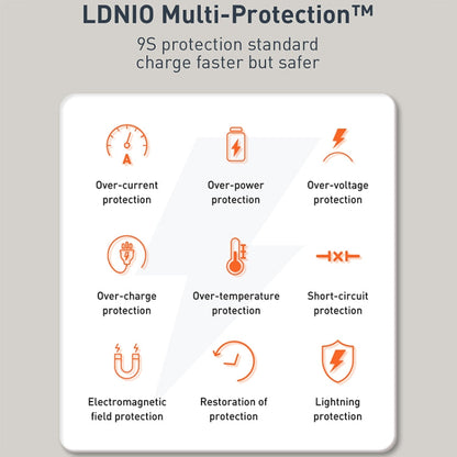 LDNIO Q229 QC3.0 / PD20W USB + Type-C Fast Charger with 1m Type-C to Type-C Cable, Plug Type:UK Plug(White)