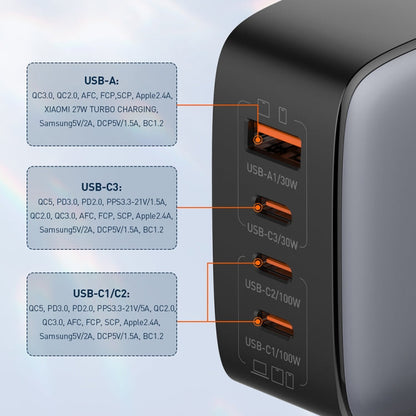 LDNIO Q408 100W GaN USB+3 USB-C / Type-C Interface Charger with 1m 100W USB-C / Type-C to USB-C / Type-C Data Cable, Plug Type:EU Plug(White)
