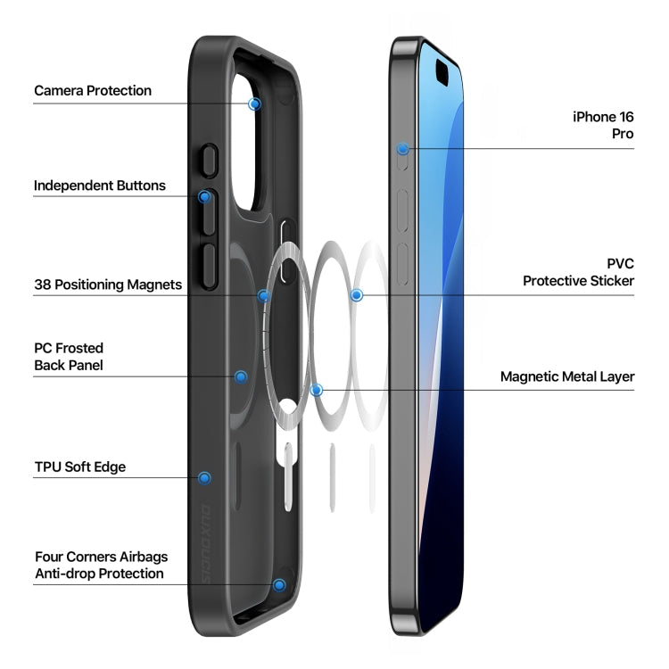 For iPhone 16 Pro DUX DUCIS Yind Series MagSafe TPU Hybrid PC Phone Case(Black)