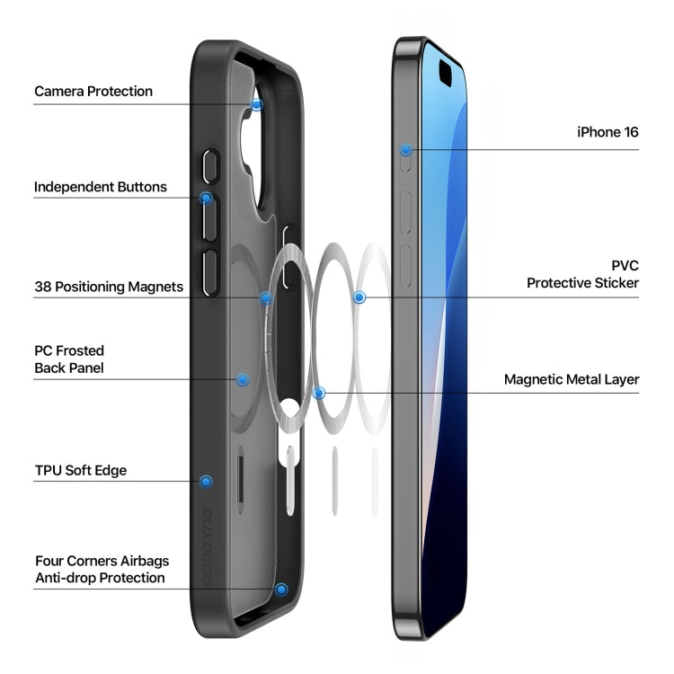 For iPhone 16 DUX DUCIS Yind Series MagSafe TPU Hybrid PC Phone Case(Black)